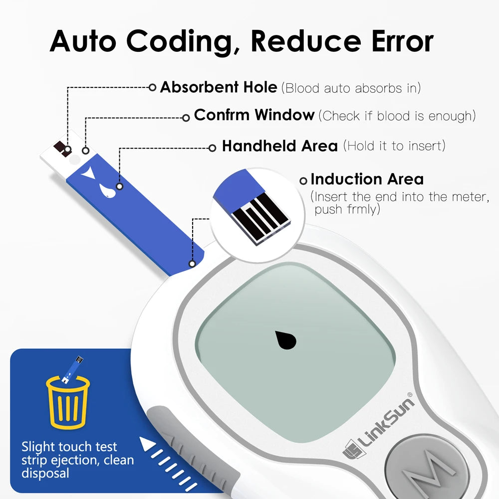 LinkSun G-425-3 Glucose Meter Kit – Accurate Blood Sugar Monitor